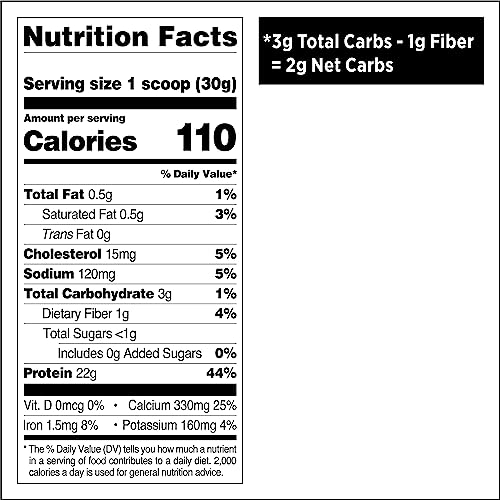 Quest Nutrition Chocolate Milkshake Protein Powder, 22g Protein, 2g Net Carbs, 1g Sugar Quest Nutrition Au supplements