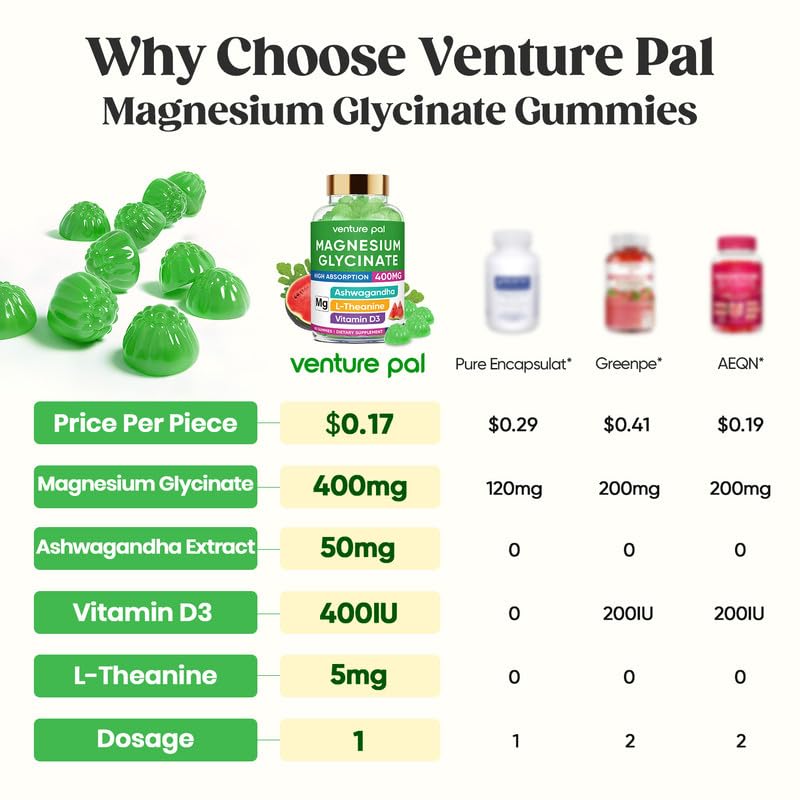 60 Day Supply Magnesium Glycinate 400mg Gummies with Ashwagandha, L-Theanine, CoQ10, Vitamin D3 & B6, Sugar Free Magnesium Gummies for Adults & Kids, Stress Relief, Sleep & Calm, Vegan, Gluten Free Venture Pal Au supplements