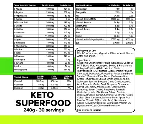 K-GEN™ Keto Superfood Collagen Diet Shake Superfood Micronutrient & Anti-oxidant Blend K GEN ketogenic enhancement Au supplements
