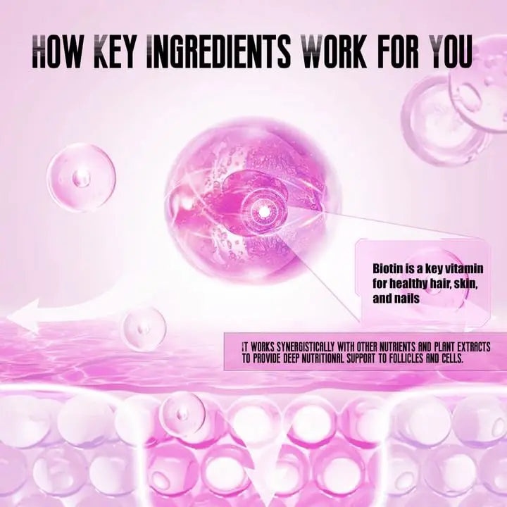 BDQBDQ Lumin Hair Growth Gummies, Infused with Biotin, Vitamins, and Botanical Extracts to Support Healthy Hair Growth and Strength BDQBDQ Au supplements