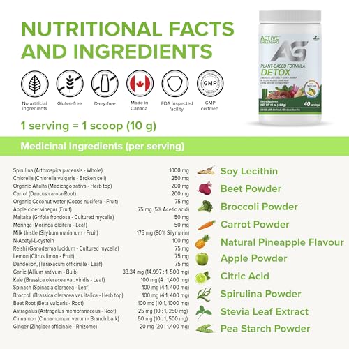 Active Green Pro - Detox Powder, Blend of Synergistic Liver Herbs, Reishi, Moringa Active Green Pro Au supplements
