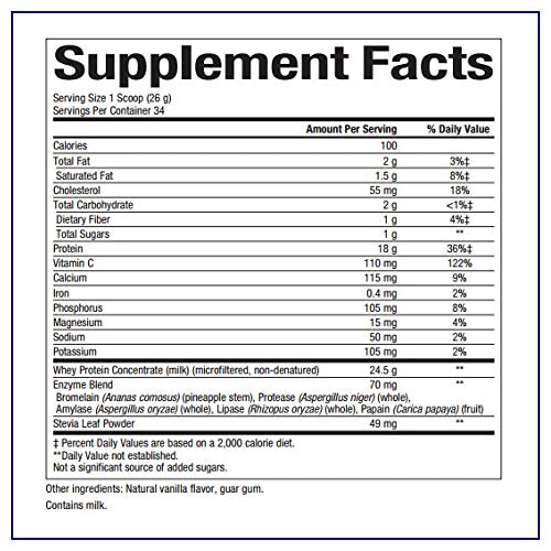 Whey Factors by Natural Factors, Grass Fed Whey Protein Concentrate, Aids Muscle Natural Factors Au supplements