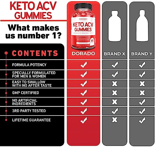 Keto ACV Gummies for Weight Management Advanced Formula (1000mg Per Serving) DORADO NUTRITION Au supplements