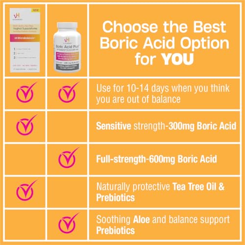 vH essentials Boric Acid Plus Vaginal Suppositories, Prebiotic Infused with Soothing Aloe Vera, pH vH essentials Au supplements