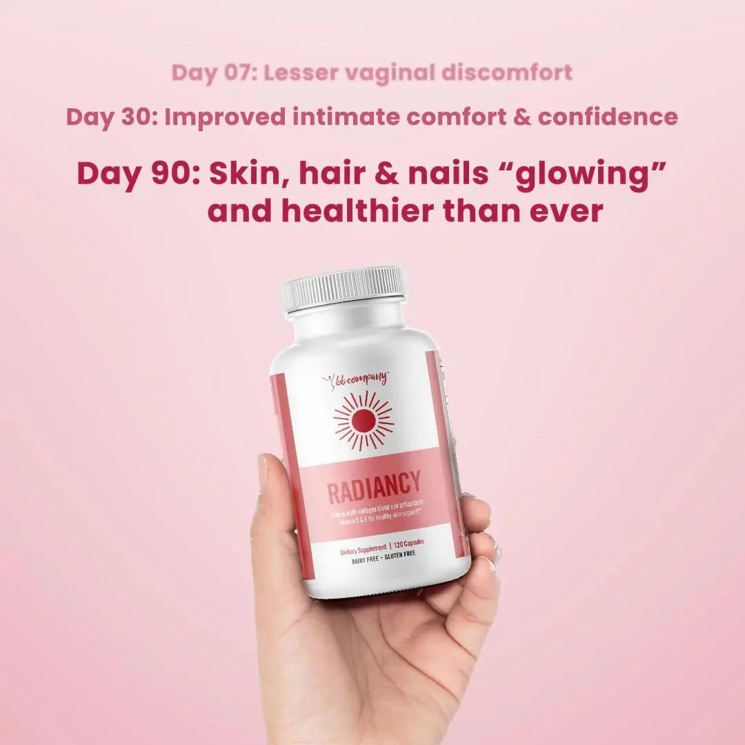 BB Company Radiancy | Vaginal Probiotics for Vaginal Dryness, pH Balance | Fights Itch, Odor | Anti-Aging | Hyaluronic Acid, Probiotics, Vitamin C, Multi Collagen | 120 Ct BB Company Au supplements