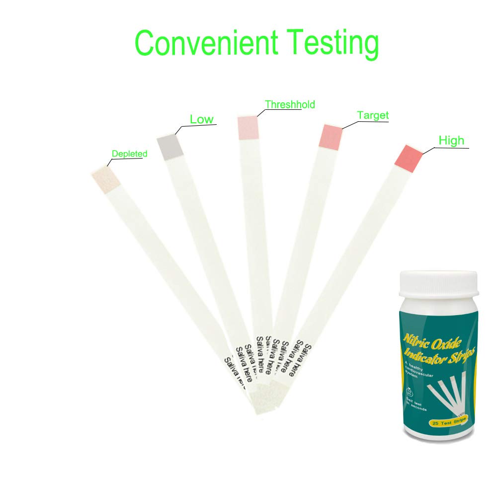 Nitric Oxide Test Strips [25strips]- Nitric Oxide Indicator Strips Work by Measuring The TONNYLAB Au supplements