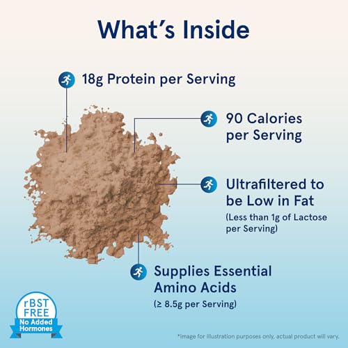Jarrow Formulas Whey Protein With 18 g of Protein, 3.8 g of BCAAs, & Glutamine, Dietary Jarrow Formulas Au supplements