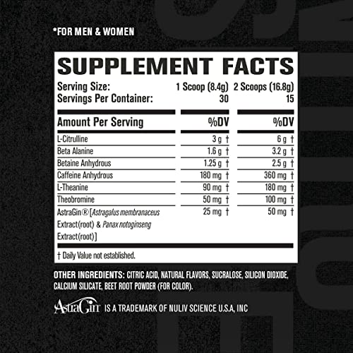 NITROSURGE Pre Workout Supplement - Endless Energy, Instant Strength Gains Jacked Factory Au supplements
