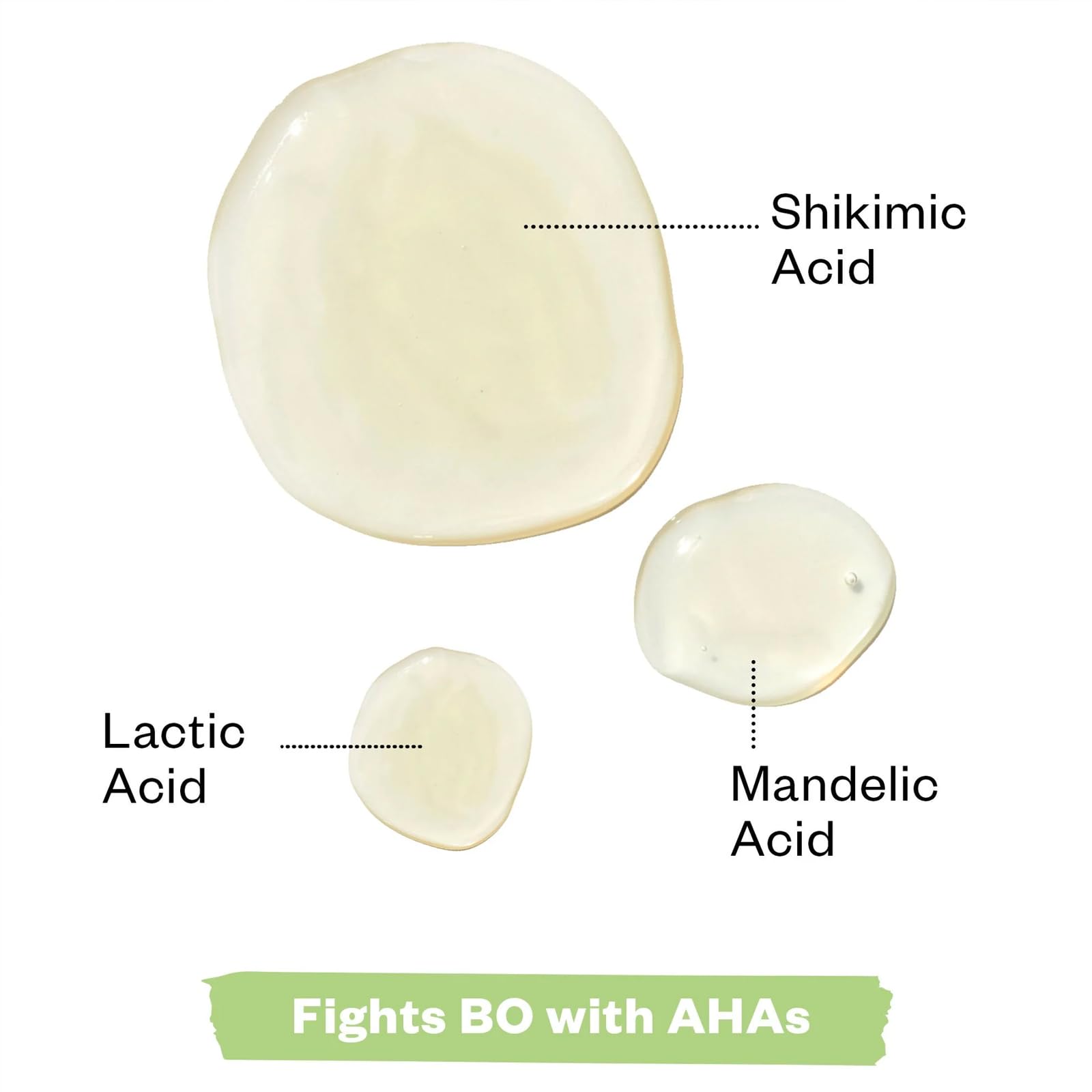 Kosas Chemistry Deodorant - Aluminium and Baking Soda Free + BO-Fighting AHA Serum that Exfoliates, Softens, and Nourishes the Skin, (Fragrance Free) Kosas Au supplements