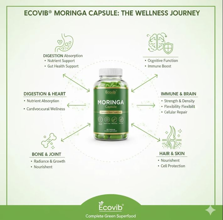 ECOVIB Moringa Capsules – 180 Vegan Capsules | Organic Superfood for Energy, Immunity & Detox ECOVIB Au supplements