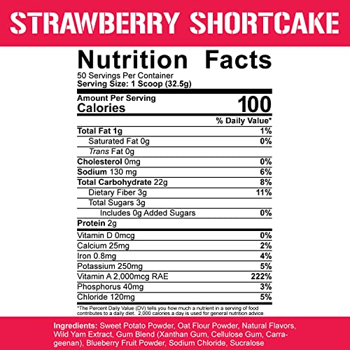 5% Nutrition Rich Piana Real Carbs with Real Food Complex Carbohydrates, Long-Lasting 5% Nutrition Au supplements