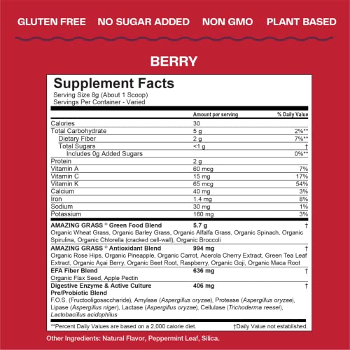 Amazing Grass Greens Blend Superfood: Super Greens Powder Smoothie Mix with Organic Amazing Grass Au supplements