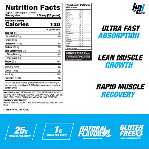 BPI Sports Iso Hd – 100% Whey Protein isolates – Muscle Growth, Recovery, Weight Loss, BPI Sports Au supplements