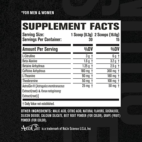 NITROSURGE Pre Workout Supplement - Energy Booster, Instant Strength Gains Jacked Factory Au supplements