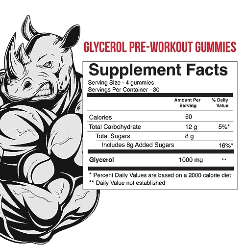 VitaPatch Glycerol Gummy - Non Stim Preworkout Premium Pump Supplement - Glycerol VitaPatch Au supplements