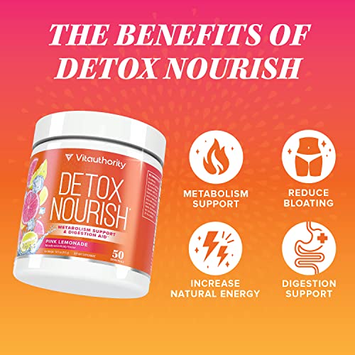 Detox Cleanse for Weight Loss and Belly Fat - Anti Bloat and Digestive Health Clean Gut Vitauthority Au supplements