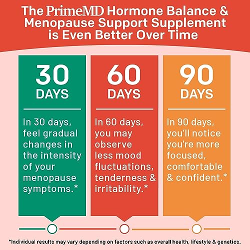 20-in-1 Menopause Supplements for Women - Dim Supplement Women - Estrogen Supplement PrimeMD Au supplements