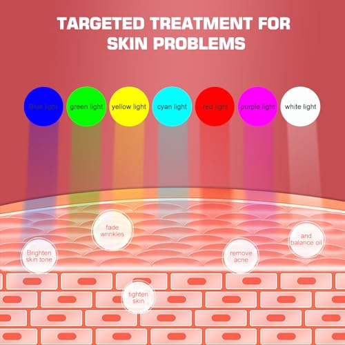Red Light Therapy M-Ask Red Light Facial M-Ask Red Light Therapy for Face 7-1 Colors Light for Face Home Use LORICK Au supplements