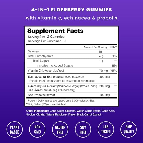 Elderberry Gummies | Sambucus Elderberry Gummies for Adults & Kids | Vitamin C NutraChamps Au supplements