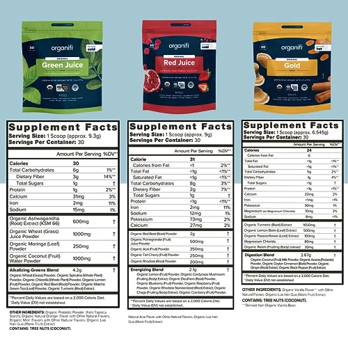 Organifi Sunrise to Sunset Power Box (9.5 Oz. Each) - Organic Superfood Powder Organifi Au supplements