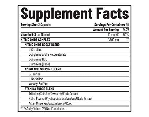 Snap Supplements Pre-Workout Beets + Nitric Oxide Booster (2 Products) Snap Supplements Au supplements