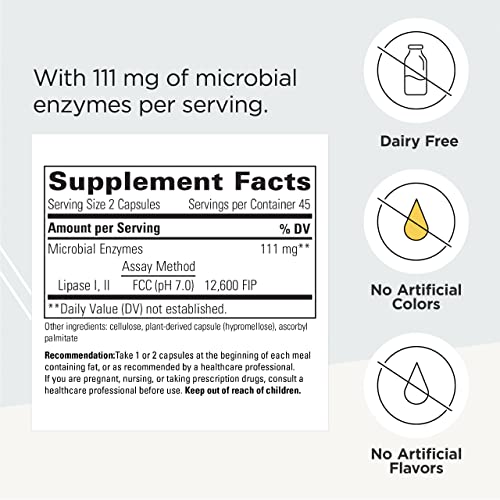 Integrative Therapeutics Lipase Concentrate-HP-Gut Enzyme Supplement for Men and Women Integrative Therapeutics Au supplements