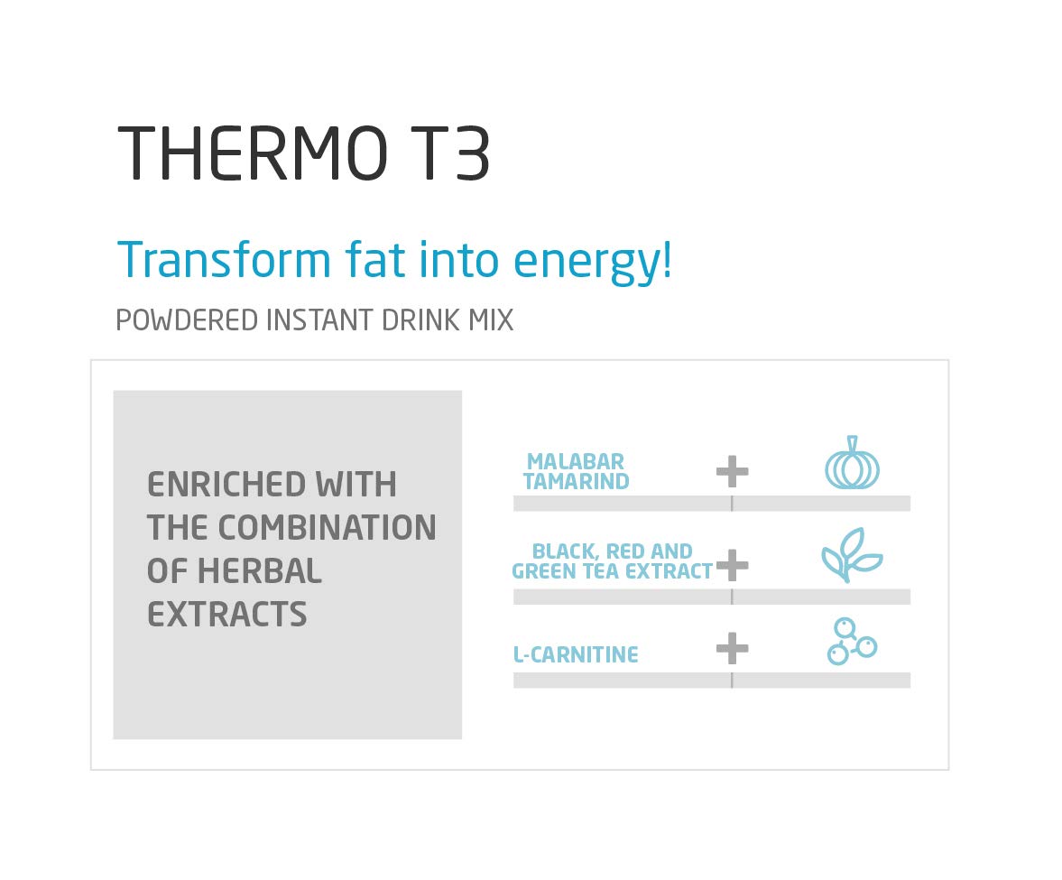 FuXion Thermo T3,Delicious Lemon Tea Flavor(Thermo TT3, 28 Sachets) CHNLML Au supplements