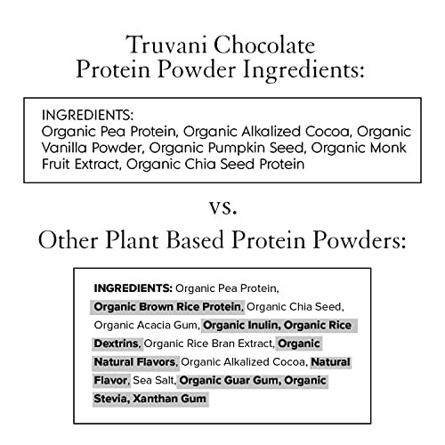 Truvani Organic Vegan Protein Powder Chocolate - 20g of Plant Based Protein, Organic Truvani Au supplements