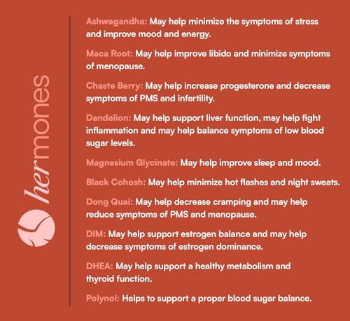 Hormone Balance for Women - PMS Relief - Helps w/Bloating, PCOS, Menopause, perimenopause. Hermones Au supplements