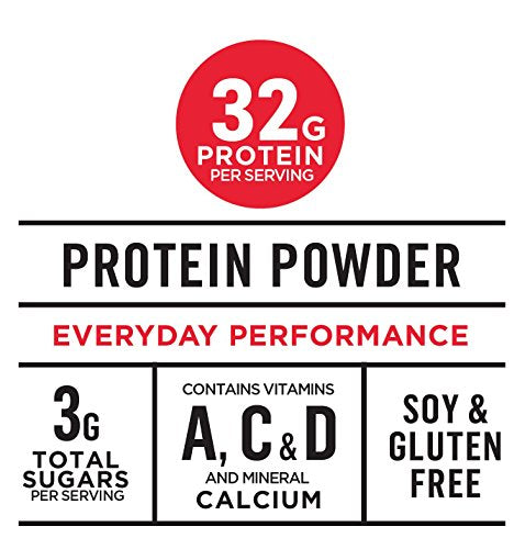 Muscle Milk Genuine Protein Powder, Chocolate, 4.94 Pound, 32 Servings, 32g Protein Muscle Milk Au supplements