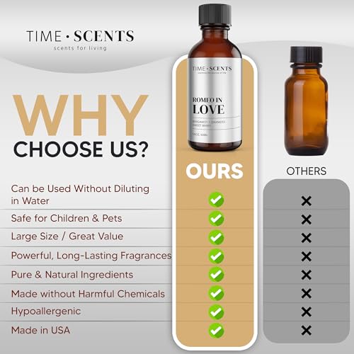 Essential Oil Blend Diffuser Oil - Romeo in Love Hotel Inspired Home Fragrance Oil for Diffuser Time Scents Au supplements