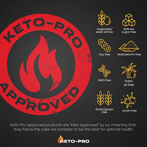 Keto-Pro Keto Electrolytes 80g | Electrolyte Powder Sachets for Extra Convenience Keto-Pro Fuelled by FAT Au supplements
