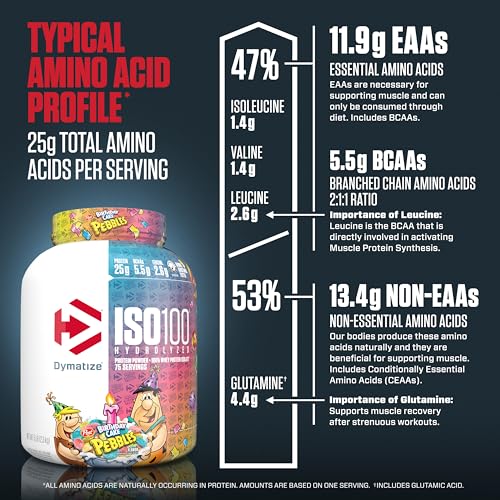 Dymatize ISO100 Hydrolyzed Protein Powder, 100% Whey Isolate Protein, 25g of Protein Dymatize Au supplements