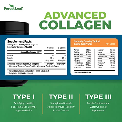 Collagen Peptides Powder Unflavored - Hydrolyzed Collagen Protein ForestLeaf Au supplements