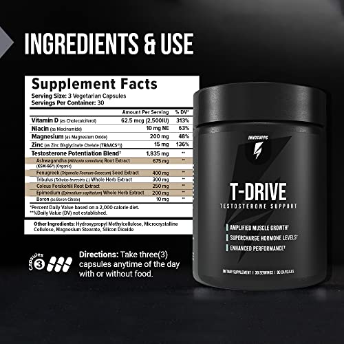 InnoSupps : T-Drive | Testosterone Booster | Amplify Muscle Growth | KSM-66 Ashwagand InnoSupps Au supplements