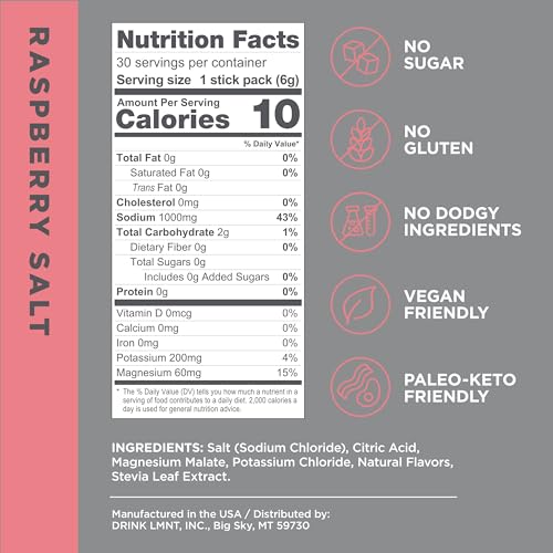 LMNT Zero-Sugar Electrolytes - Raspberry Salt - Hydration Powder Packets | No Dodgy Drink LMNT Au supplements