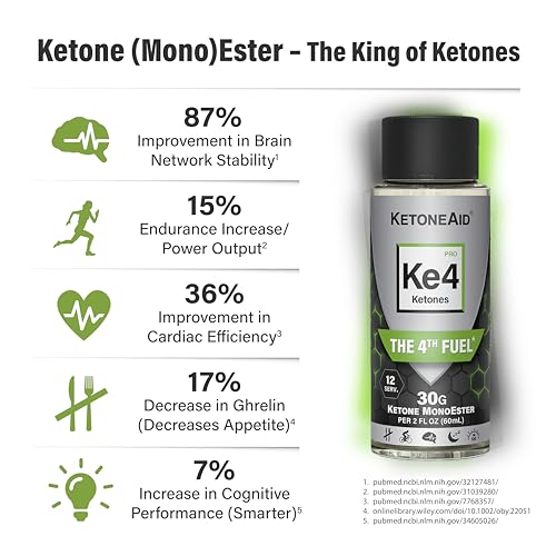 KetoneAid KE4 Pro Ketone Ester Drink | Not a Ketone Salt, No Sugar, No Caffeine KetoneAid Au supplements