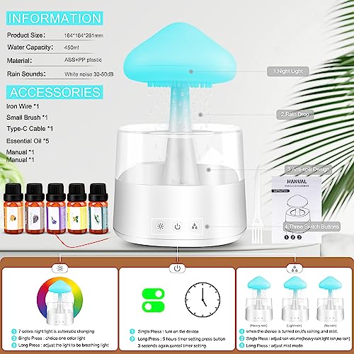 Mushroom Humidifier with Essential Oils, Night Light with 7 Changing Colors, Desk Cloud Lights Mriykio Au supplements