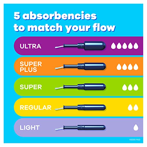Tampax Pearl Tampons Super Plus Absorbency, with Leakguard Braid, Unscented, 50 Count Tampax Au supplements