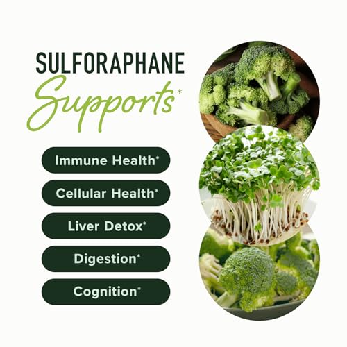 20MG Sulforaphane | From Broccoli Sprouts & Seed Extract | 565MG Microbeadlet SMNutrition Au supplements