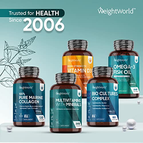 Multivitamin Tablets for Men & Women with 27 Active Multivitamins & Minerals Like Iron WeightWorld Au supplements