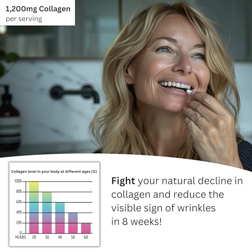 Re-Coll 1200mg Collagen Capsules - High Strength Supplement with Hyaluronic Acid - for Hair Skin Re-Coll Au supplements