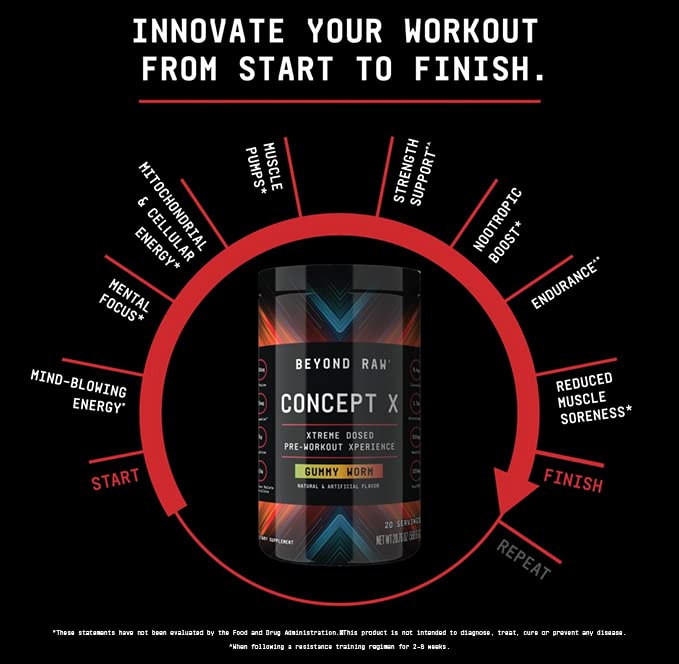 BEYOND RAW Concept X | Clinically Dosed Pre-Workout Powder | Contains Caffeine BEYOND RAW Au supplements