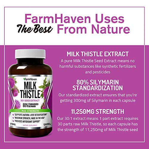 FarmHaven USDA Organic Milk Thistle Capsules | 11250mg Strength | 30X Concentrated FarmHaven Au supplements