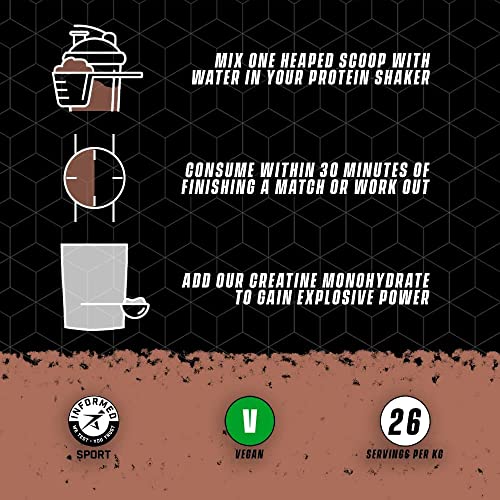 Soccer Supplement Vegan Protein Powder - 25g's of Protein per Serving, Chocolate Flavour SOCCER SUPPLEMENT Au supplements
