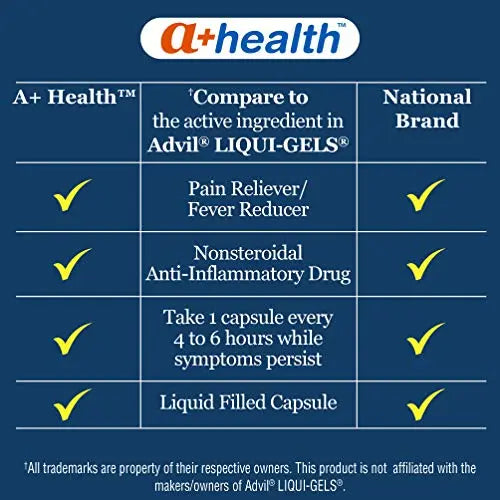 A+Health Ibuprofen 200 Mg Softgels, Pain Reliever/Fever Reducer (NSAID), 300 Count A+Health Au supplements