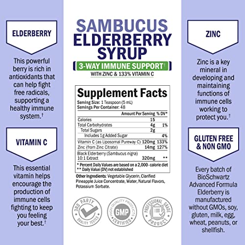 Elderberry Syrup for Kids and Adults - Natural Immune Support with Zinc and Vitamin C BioSchwartz Au supplements