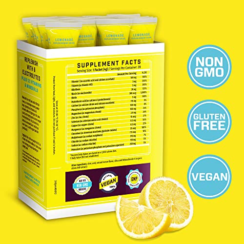 KEY NUTRIENTS Multivitamin Electrolytes Powder Packets - Refreshing Lemonade 40 Pack Hydration Packets - Travel Hydration Powder - No Sugar, No Calories, Gluten Free - Made in USA KEY NUTRIENTS Au supplements