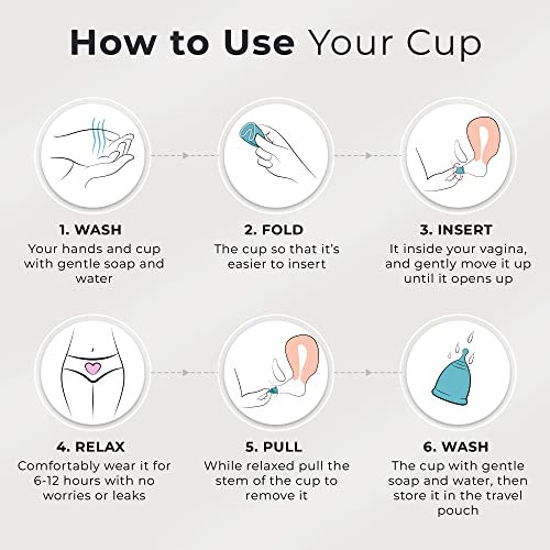 CareCup Menstrual Cups - Set of 2 Reusable Period Cups - Premium Design with Soft, Flexible Carecup Au supplements